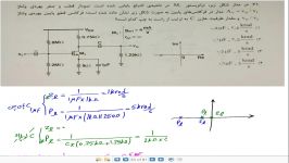 حل سوال مبحث پاسخ فرکانسی همراه نمودار صفر قطب توسط استاد مهرداد ایمانی