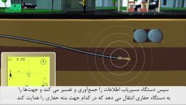 نحوه کابل کشی زیر زمینی دستگاه حفاری هدایت شونده  بخش اول