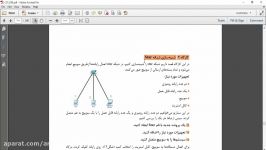 نصب نگهداری تجهیزات شبکه سخت افزار  پودمان 5  مدرس آرش بختیاری