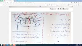 میدان اطراف سیملوله یازدهم رفعتی