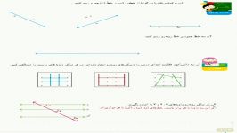 تدریس صفحه 124 کتاب ریاضی