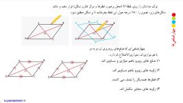 ریاضی پایه8 فصل3 درس4