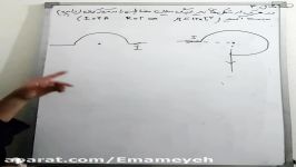فیزیک یازدهم مغناطیس پیچه مثال4 خانم فاطمی