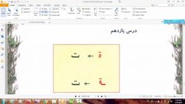 قرآن پایه چهارم ابتدایی درس یازدهم