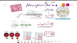 ورود خروج مواد در سلول