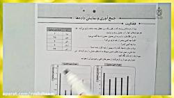 حل فعالیت تمرینات صفحه 126 کتاب ریاضی پنجم ابتدایی 