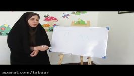 آموزش انواع خطوط مدرس سرکار خانم فدائی