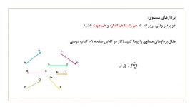 ویدیو آموزشی ریاضی هفتم بخش بردارهای قرینه مساوی