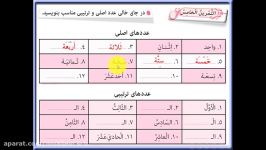 پایه نهم  عربی  درس 10 تمرین، بخش دوم