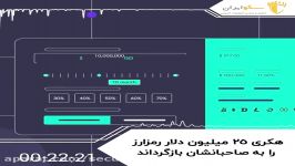 هکری ۲۵ میلیون دلار رمزارز را به صاحبانشان بازگرداند