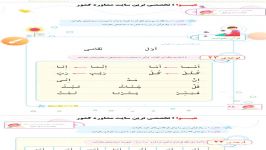 آموزش قرآن، پایه اول، معلم پریسا گلبارانی