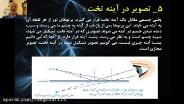 تدریس فصل 14 علوم پایه هشتم   قسمت سوم