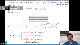 حل چند مثال تغییر شار مغناطیسی یازدهم تجربی پارت 18