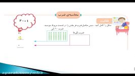 تدریس فیلم درس ریاضی پایه سوم دبستان صفحه 142