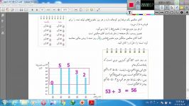 ریاضی پنجم صفحه 132 دبستان سعدی دشتستان عصمت بازیاری