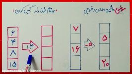 تدریس ماشین ورودی خروجی فصل هشتم 8 ریاضی دوم ابتدایی 