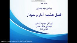 آموزش فصل هشتم ریاضی دوم ابتدایی آمار نمودار