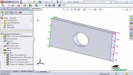 2.Static Analysis of a Part  16.Results Summary