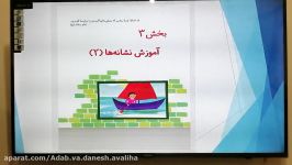 تدریس درس 16 فارسی تشدید پایه اول دبستان . پارت دوم