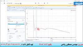 شبیه سازی ریخته گری پیوسته ccm