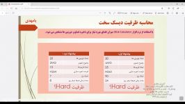 کتاب تجارت الکترونیک امنیت شبکه  پودمان 5  بخش چهارم