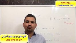 قویترین روش آموزش لغات انگیسی – گرامر انگلیسی وریدینگ آزمون انگلیسی