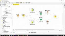 آموزش Knime  مرتب سازی ذخیره کردن workflow