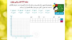 حل تمرینات صفحه 146 کتاب ریاضی چهارم ابتدایی 