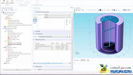 از همان ماده برای مولفه های چندگانه در COMSOL Multiphysics استفاده کنید زبان اص