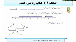 ریاضی ۷ فصل ۸قسمت دوم بردارهای مساوی قرینه