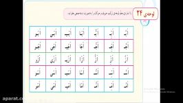 آموزش قرآن لوحه 24و25کلاس اول مدرس آکادمی هیوا مهدی جعفری