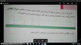 ریاضی دهم انسانی، فصل 4، درس 1، نمودارها