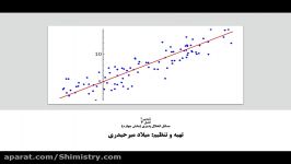 آموزش شیمی دهم  فصل 3  مسائل انحلال پذیری بخش چهارم  شیمیستری