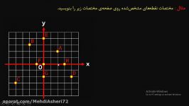 قسمت پنجم  مثالی برای مختصات یک نقطه 1 