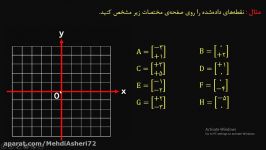 قسمت ششم  مثالی برای مختصات یک نقطه 2 