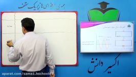 فیزیک2   یازدهم   مقایسه خازن ،مقاومت القاگر  استاد عباسی