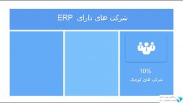 برنامه ریزی منابع سازمانی راهکارنوین سیاق