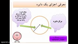 آموزش اندازه گیری محیط ئایره فصل 6 ریاضی پنجم قسمت اول