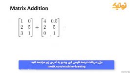 محاسبات ریاضی ماتریس Matrix Calculations ق۱۲ دوره یادگیری ماشین دانشگاه استنفورد