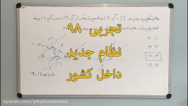 تجربي 98  نظام جديد  داخل کشور  214