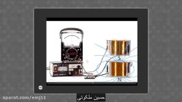 انیمیشن های القای متقابل جریان متناوب  فیزیک یازدهم استاد ملکوتی