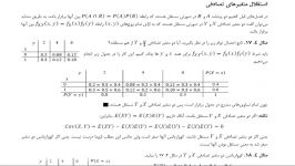 کلاس آمار احتمالات کاربرد آن در مدیریت 1 مورخ 9 اردیبهشت 99