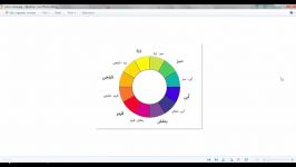 رنگ شناسی اموزش کار کردن دایره رنگ