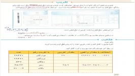 تدریس صفحه ۱۳۲ کتاب ریاضی ششم مبحث تقریب