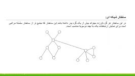 درس بانک اطلاعات کاربردی مهندس روشنی جلسه دوم  پارت سوم