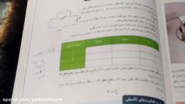 آز فیزیک  جلسه 5  پایه یازدهم  استاد منتی پور  دبیرستان ماندگار البرز