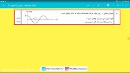 سوال 10 ریاضی شهریور 98  فرشید کارخانه  فیزیک کنکور  انتشارات آدم برفی