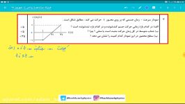 سوال 3 ریاضی شهریور 98  فرشید کارخانه  فیزیک کنکور  انتشارات آدم برفی