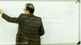 ریاضی هفتم آموزش جذر استاد قربانی مدرسه اسوه