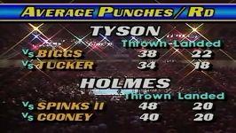 مایک تایسون .vs لَری هولمز 1988